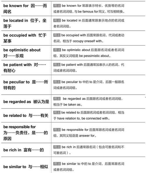 形容词短语的构成及用法
,形容词词组的结构是图1