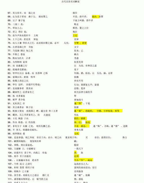 主题词的名词解释
,名词解释 、 主题 2、 提炼主题图4