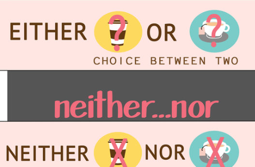 neither…and的用法
,neither nor和either or的用法和区别分别是图4