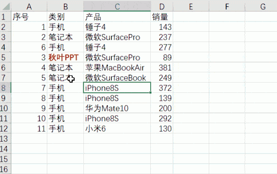 shift用法短语
,英语IT teams can shift workloads怎么翻译图3