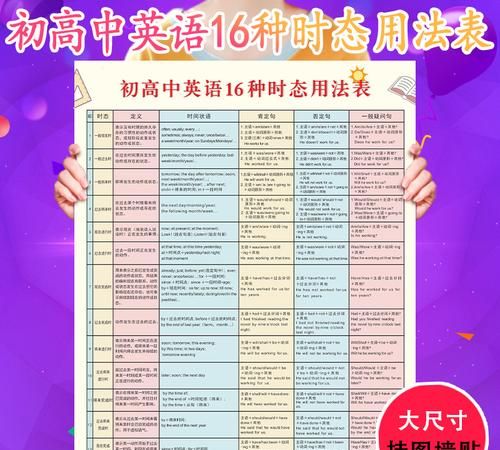 英语的6种时态分别是什么
,英语的十六种时态有哪些图3