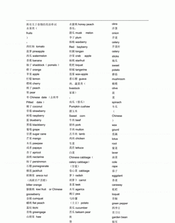 食物种类的英语单词
,各种食物的英文名称有哪些图3