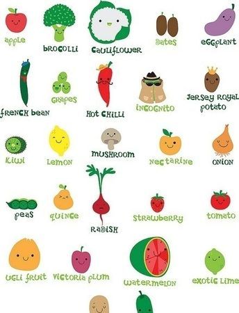 常用蔬菜英语单词大全00个
,蔬菜的英语单词有哪些图7