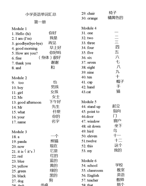 小学英语单词运动类汇总大全
,小学动物类的英语单词大全图2