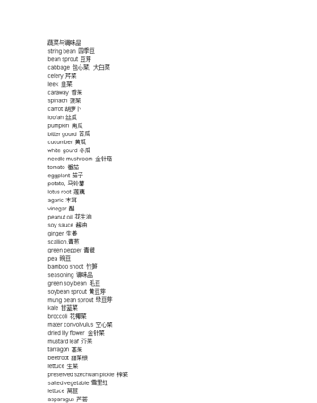 初中英语所有食物类单词
,常见食物英语单词大全100个图1