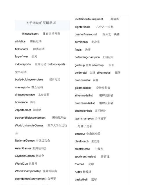 运动项目的英语单词怎么读
,体育运动的项目用英语怎么说图1