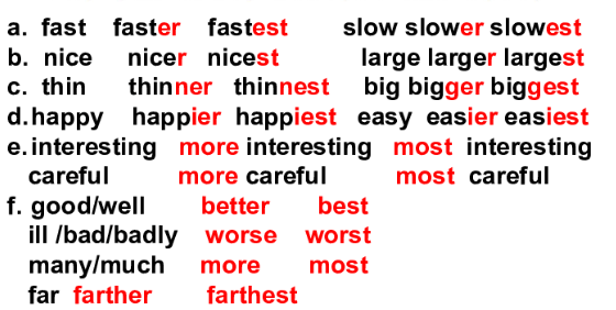 形容词英语单词根据意义分类
,英语单词分为哪几类图3