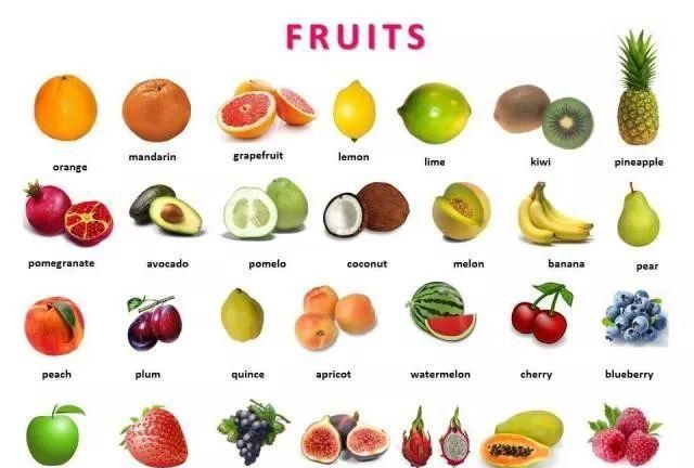 水果和蔬菜用单词怎么说
,水果和蔬菜的英语单词怎么读图3
