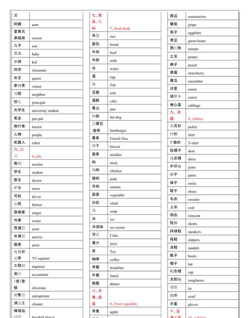 小学英语必背公式
,小学英语必背公式图片图4