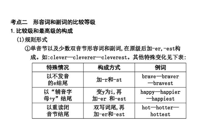 形容词作主语用法
,形容词可以做主语?图1