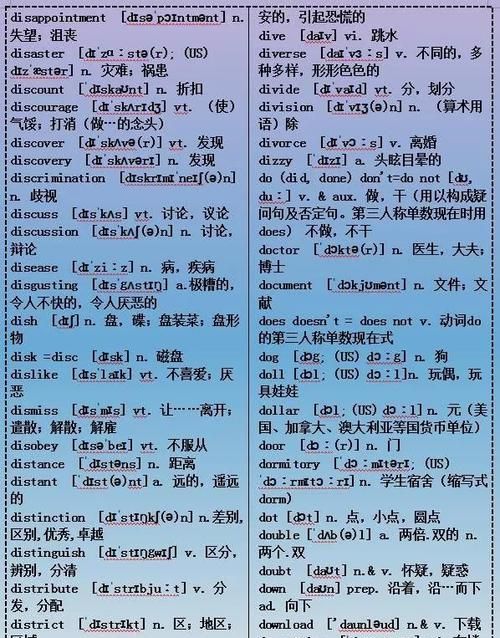 3500词汇谐音记忆
,如何快速记住高中英语单词3500图3