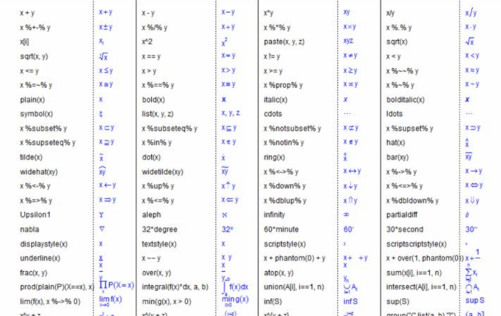 我在这里的英文怎么读
,我在这里的英文怎么说?图2