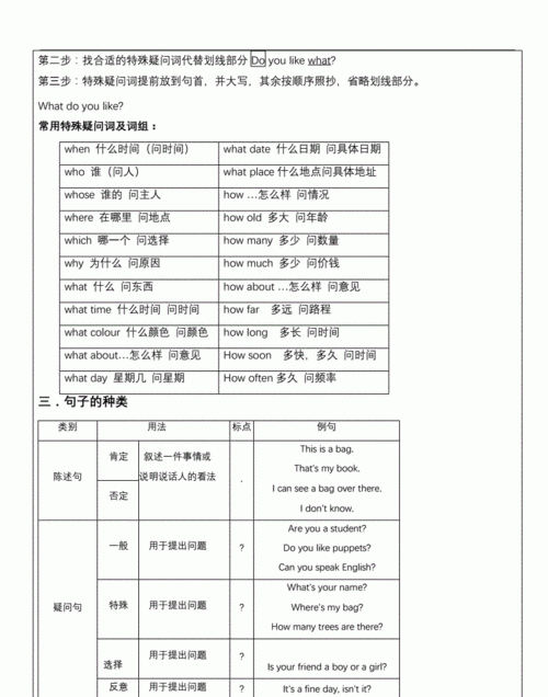 英语的几种句型结构
,英语六种基本句型结构图2