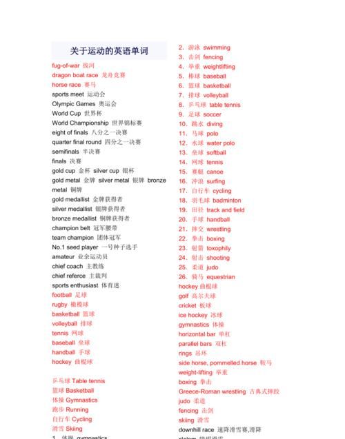 运动项目英语单词
,英语:写出十个以上关于运动项目的单词图1