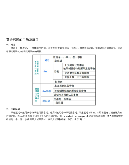 语法总结冠词
,英语冠词有哪些冠词的用法是什么?图2