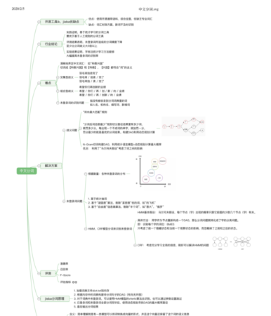 分词通俗解释
,分词和分词短语的作用图2