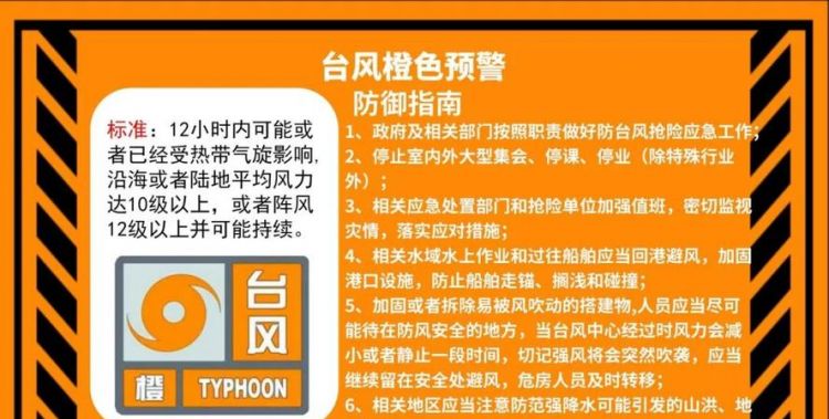 台风这个词的来历
,台风名字的由来 台风为什么要取名字图1