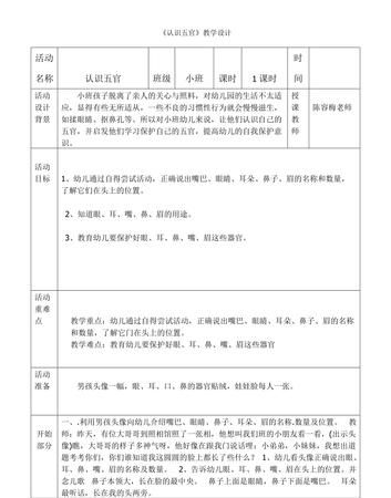 认识五官教案
,小班语言认识五官教案及反思图6