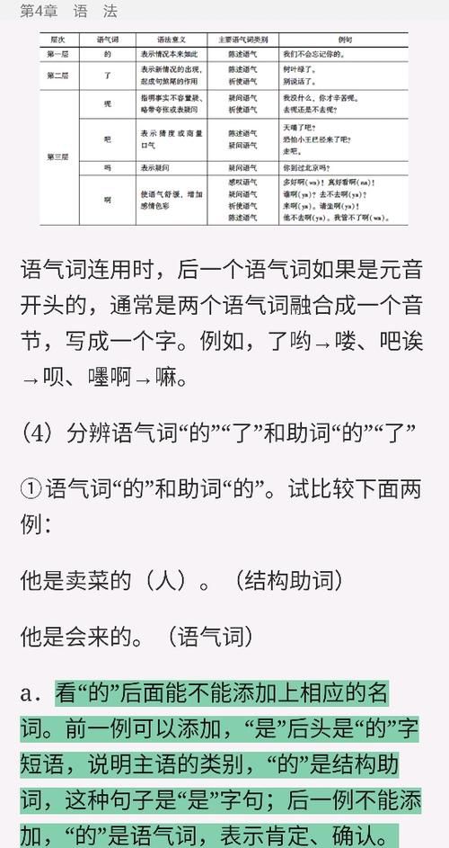 现代汉语名词作补语的例子
,主语补语和宾语补语例子图3