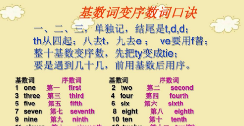 数字类的英语单词有哪些
,1到12数字的英语单词怎么写图2