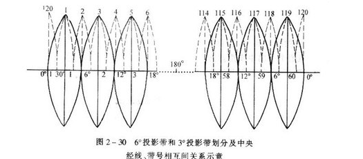 所有球的图片
,各种球的名字和图片图4