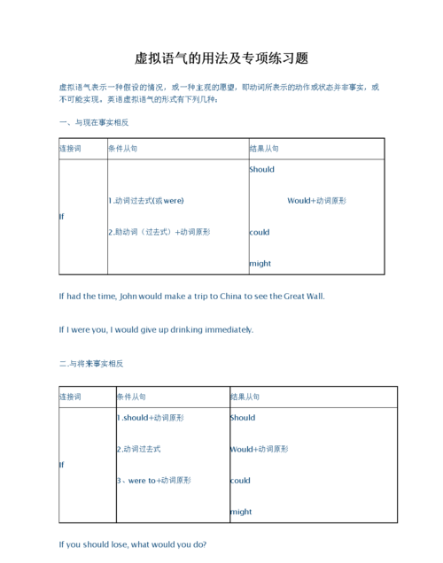 省略if的虚拟语气倒装句结构
,英语省略if的虚拟语气倒装句图2