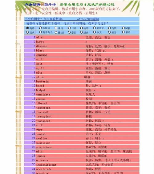 如何快速记2个月份的单词
,一到十二个月份的英语单词图2