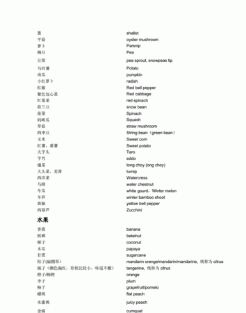 五官科英文翻译简写,医院的英文怎么拼写图2