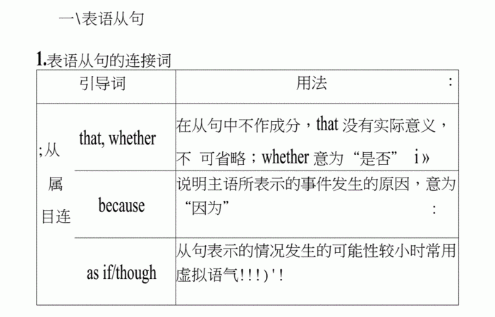 主句和从句的英文表达
,英语句子类型简单句,并列句,主从复合句图1