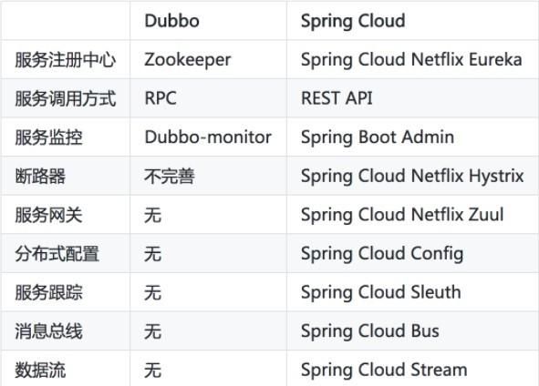 spring里p的发音
,spring中p要浊化成b的音吗图1