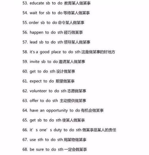 to do to doing的区别
,todo和doing有什么区别图1