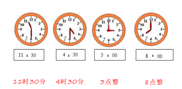 7点30分两种写法
,7点30分的英语两种写法图3