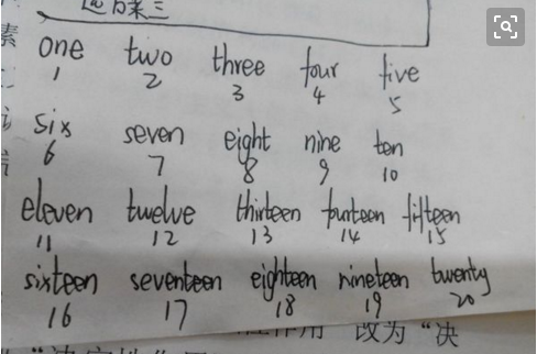 到20的英文怎么读
,英语十个数字怎么读图2