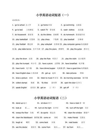 3～6年级英语动词短语
,1~6年级英语重点句型及语法图2