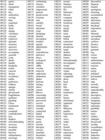 353个万用英语单词
,百千万十万百万千万亿英语单词图1