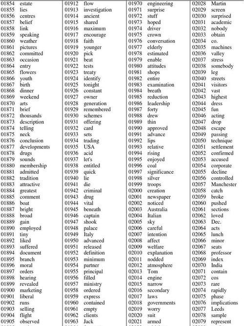 353个万用英语单词
,百千万十万百万千万亿英语单词图4