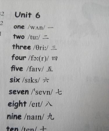 0一到二十的英文
,数字十一到二十的英文怎么写图1