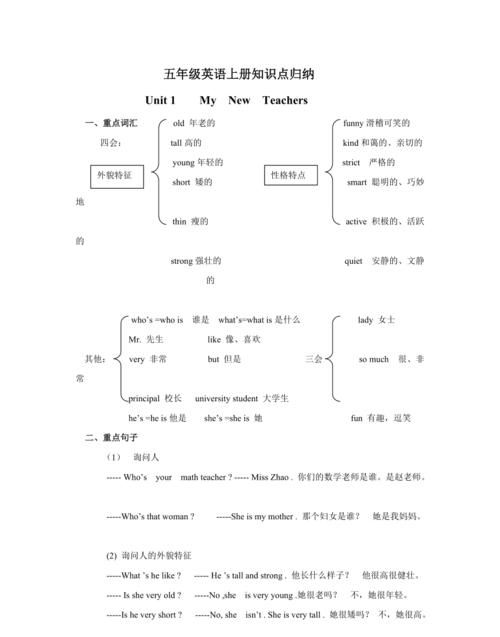 五年级英语要点
,小学五年级英语要点小结图1