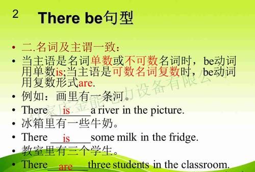 There be句型课件
,小学英语there be句型课件图2