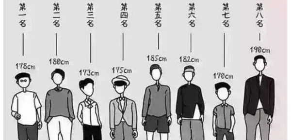 .65用英语怎么读出来
,1.65米用英语怎么说图2