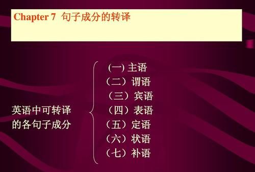 so的句子成分
,为什么添加微信号显示用户不存在图4