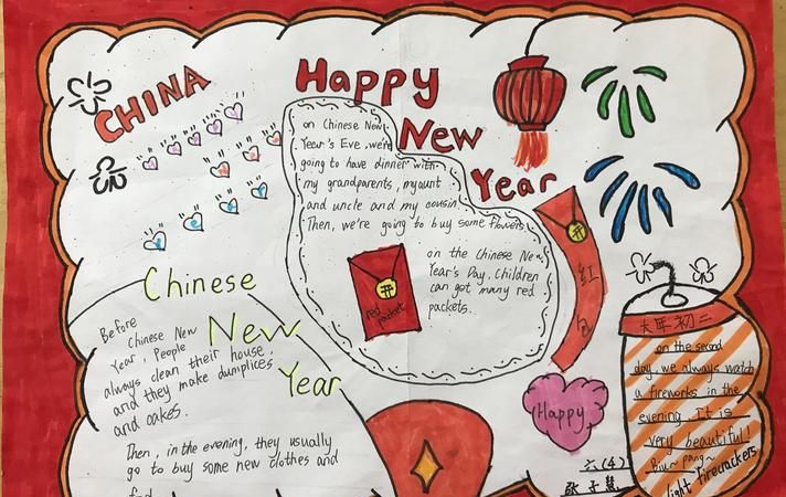 happynewyear手抄报内容虎年
,虎年团圆饭英语小报怎么做图4