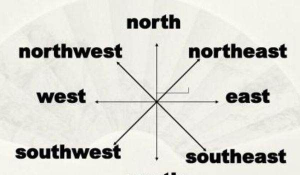 6个方位英语单词
,8个方位名词英语图3