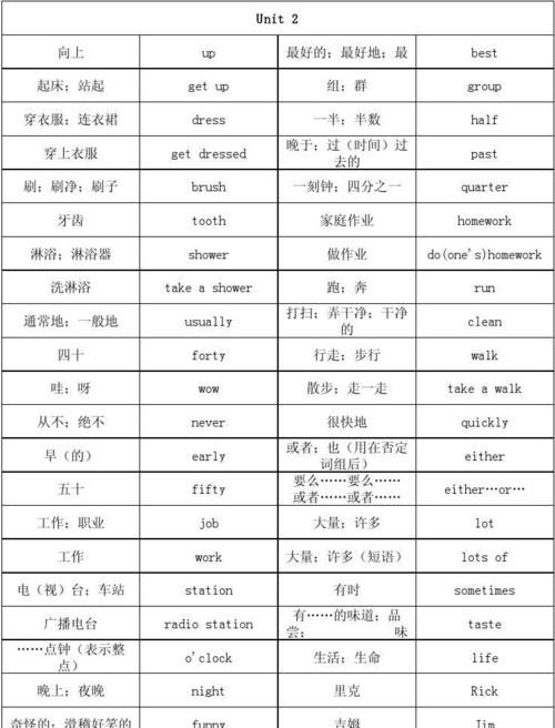 tooth什么词性
,tooth什么意思图3