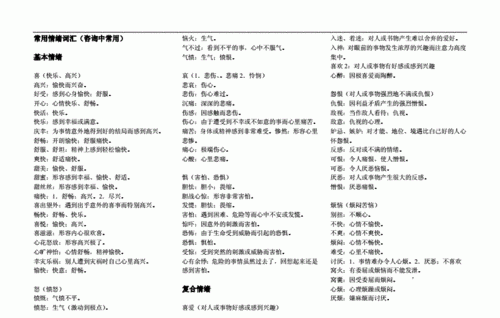 8000个情绪词汇
,本人英语词汇量已达8000有推荐的英语著作图3