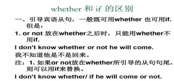 whether和if的区别口诀
,whether和if用法上的区别图4