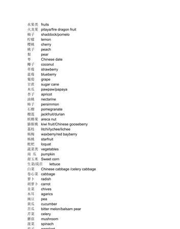 30种主食的英语
,常见的主食英语单词图3