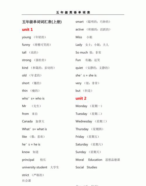 三四五年级上下册英语单词
,小学英语五年级下册单元词汇表图1