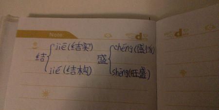 jue一声到四声的字
,珏怎么读音jue图2