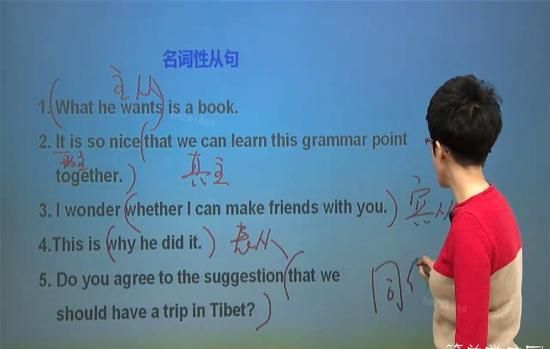 为什么要有从句
,为什么会出现定语从句定语从句的出现是为了解决什么问题什么情况下用...图2